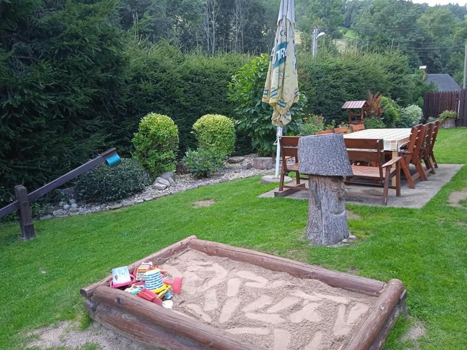 Chalupa Benecko-M.86 Exteriör bild